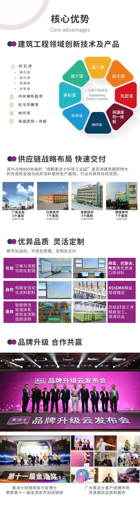 美塗士，讓世界更美