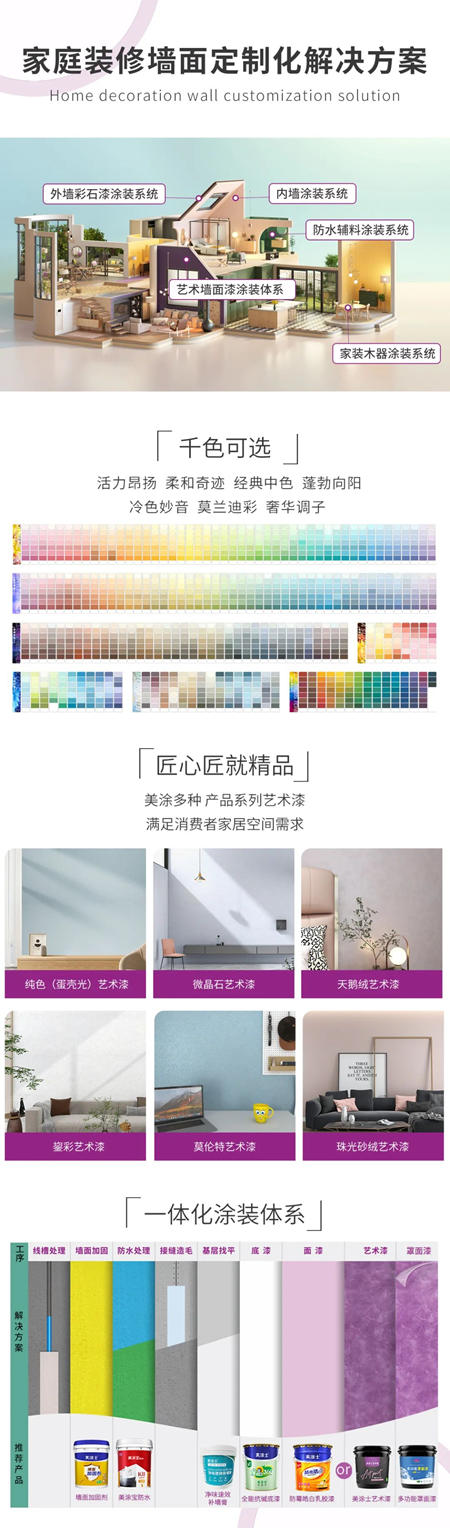 美塗士，讓世界更美