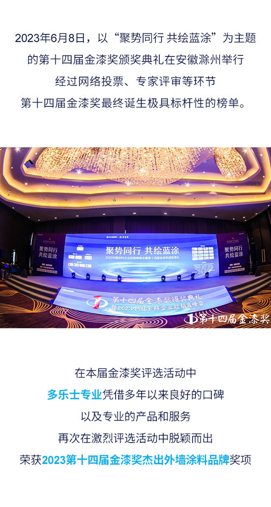 多樂(le) 士專(zhuan) 業(ye) 榮獲“第十四屆金漆獎傑出外牆塗料品牌”