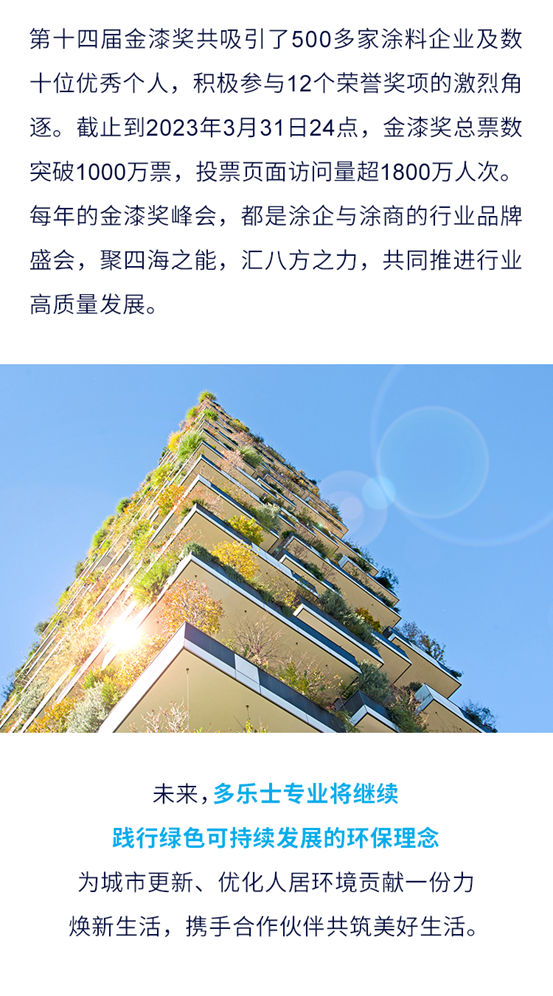 多樂(le) 士專(zhuan) 業(ye) 榮獲“第十四屆金漆獎傑出外牆塗料品牌”