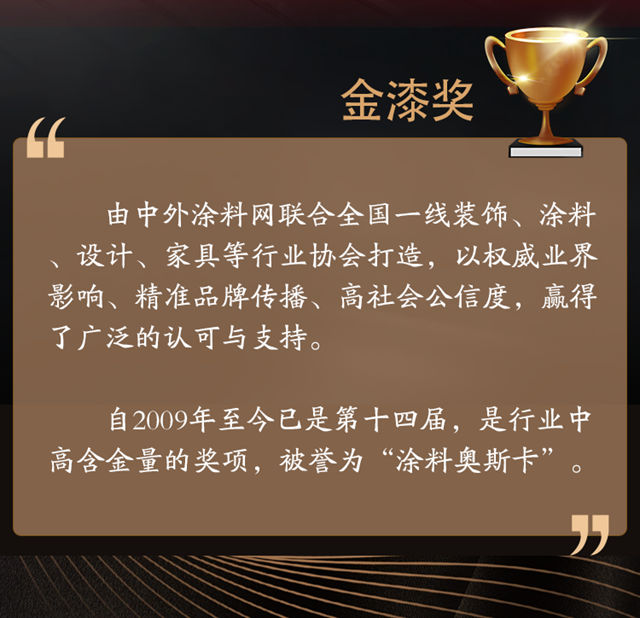 創意為(wei) 核心，品質為(wei) 基石——恭賀薩鉑國際旗下兩(liang) 大品牌，榮獲第十四屆金漆獎！