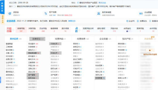 孤“漲”難鳴的背後，不是想漲就能漲