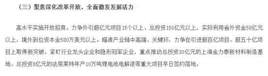 30億(yi) 元河南投資計劃被質疑“畫大餅”！金力泰澄清來了
