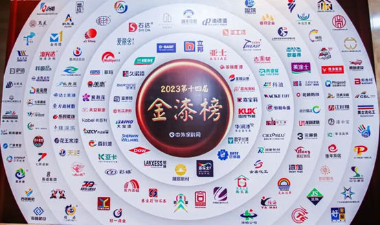蟬聯！東(dong) 順再獲“塗料奧斯卡”金漆獎
