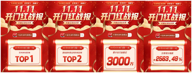 卡百利榮登天貓618油漆塗料品牌銷售榜TOP3（直播間中獎名單出爐）