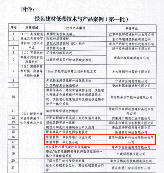 富思特入選《綠色建材低碳技術與(yu) 產(chan) 品案例》（第一批）名單