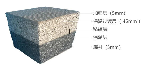 富思特入選《綠色建材低碳技術與(yu) 產(chan) 品案例》（第一批）名單