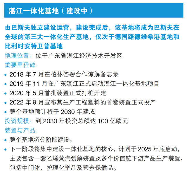總投資將達100億(yi) 歐元！巴斯夫湛江一體(ti) 化基地又一重要裝置開工建設！