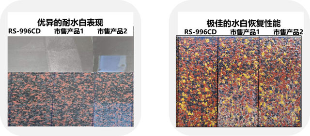 巴德富新品上市|低碳高兼容罩麵乳液RS-996CD