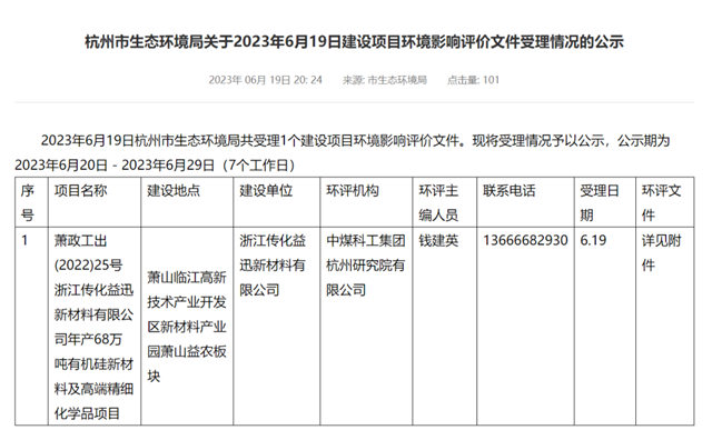 傳(chuan) 化項目落地！總投資56億(yi) ！含年產(chan) 10萬(wan) 噸高性能塗料