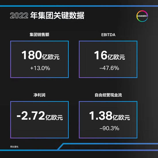 拒絕收購！787億(yi) 元“娶”不了科思創