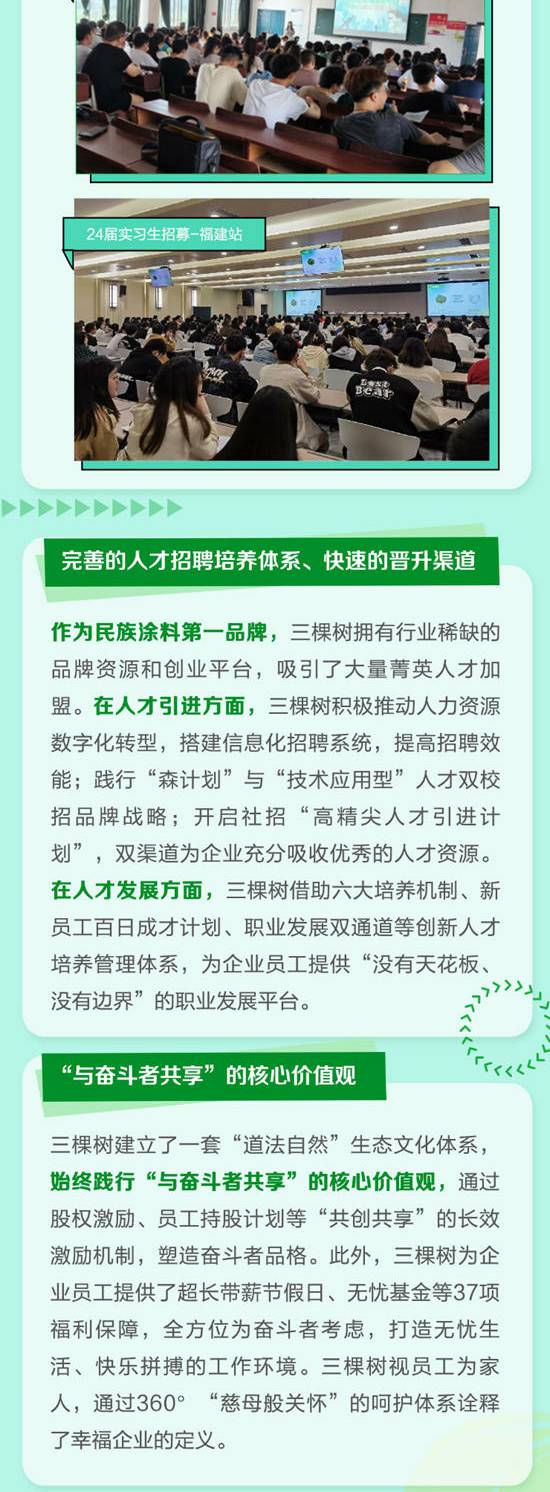 三棵樹榮獲2023年中國大學生喜愛雇主獎