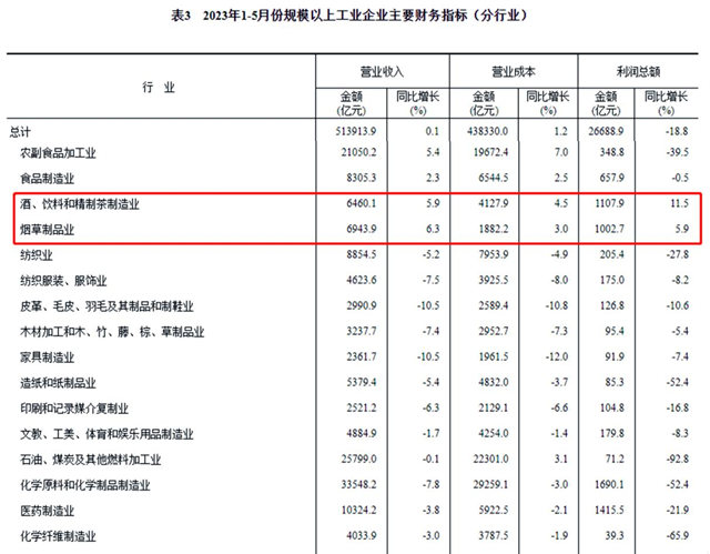塗料企業(ye) 根本不想打價(jia) 格戰，但價(jia) 格戰根本停不下來