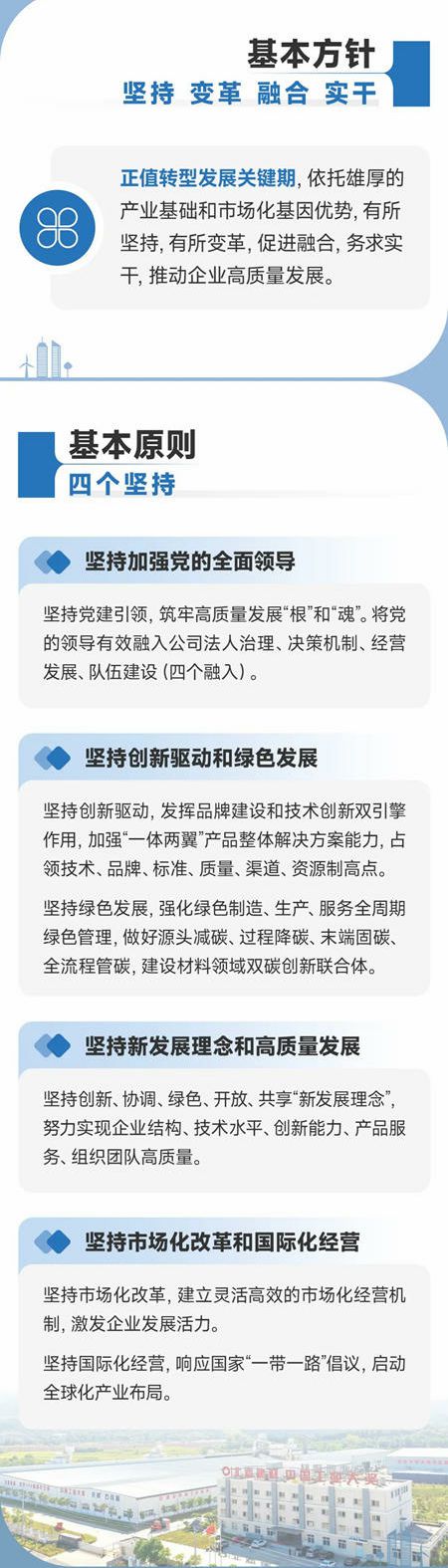 一圖解碼北新建材企業(ye) 文化體(ti) 係