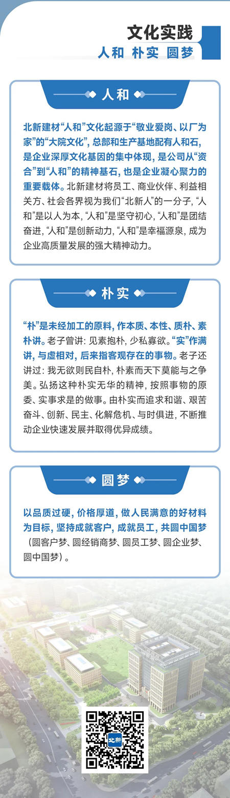 一圖解碼北新建材企業(ye) 文化體(ti) 係