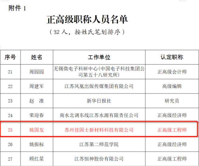 佳固士董事長姚國友博士獲評正高級工程師職稱