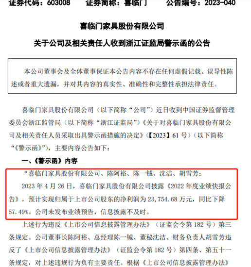 喜臨(lin) 門家具淨利下滑57%，未按及時披露，被證監會(hui) 警示
