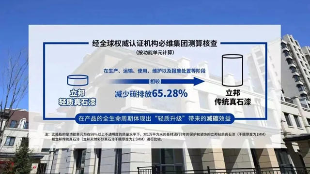 立邦上榜《上海市2023年度第一批工業(ye) 通信業(ye) 碳管理試點名單》