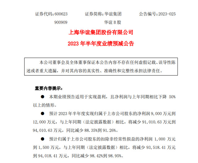 兩(liang) 家暴跌！三家預增！五家上市塗企上半年業(ye) 績冰火兩(liang) 重天