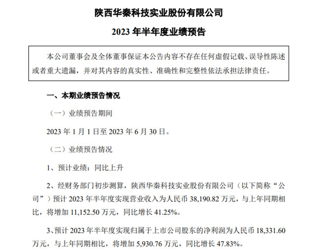 兩(liang) 家暴跌！三家預增！五家上市塗企上半年業(ye) 績冰火兩(liang) 重天