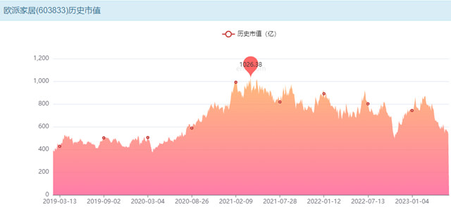 經銷商持刀“維權”合理嗎？500億(yi) 廠家發表聲明為(wei) 何被罵慘？