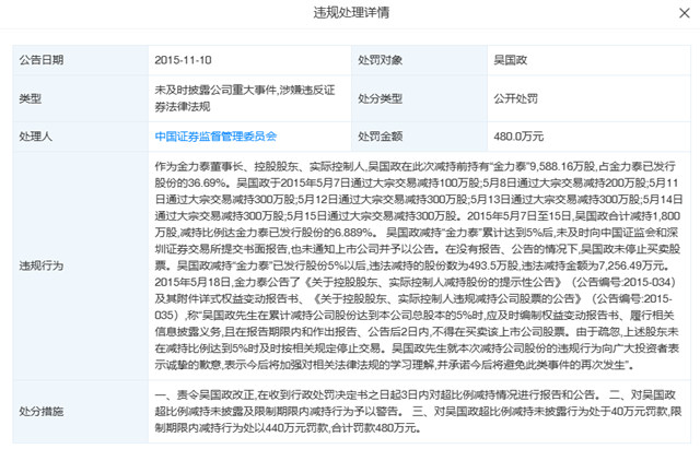 曾一路套現逾17億(yi) 元！這家大股東(dong) 此次減持為(wei) 何還遭群嘲？