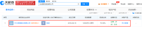 萬(wan) 華化學去年淨利潤162億(yi) ，已經快被這個(ge) 股東(dong) 套現光了