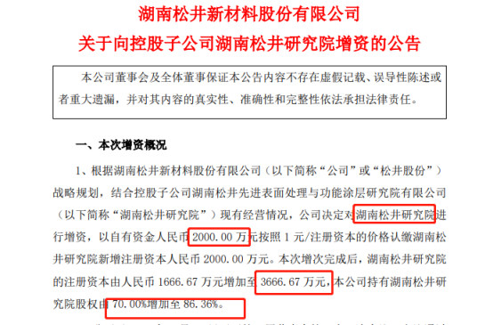 瘋狂加注汽車塗料，依然填不滿3C塗料留下的“洞”