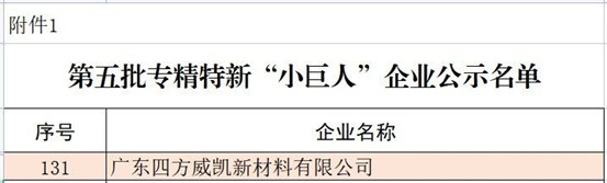 四方威凱榮獲國家專(zhuan) 精特新“小巨人”企業(ye) 