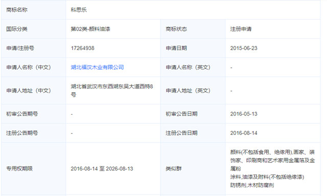 建築塗料領域的戰略合作，立邦偏偏選擇了板材行業(ye) 的龍頭