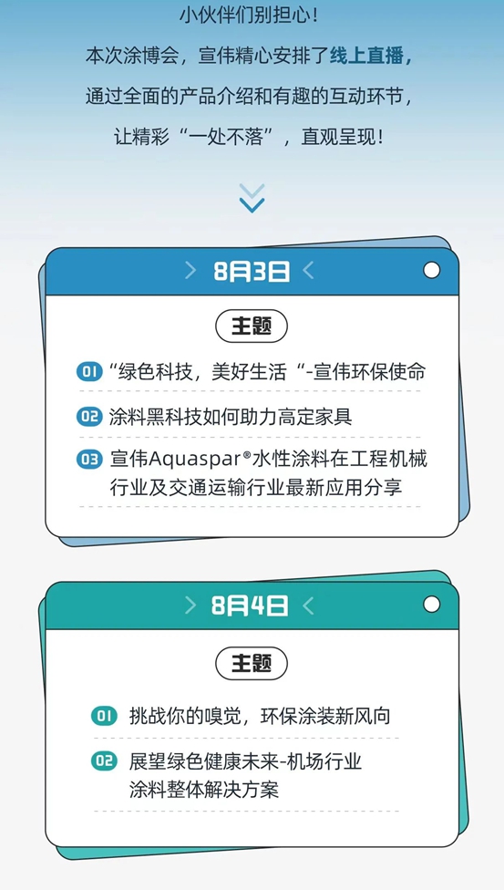 宣偉(wei) 將亮相2023中國國際塗料博覽會(hui) 