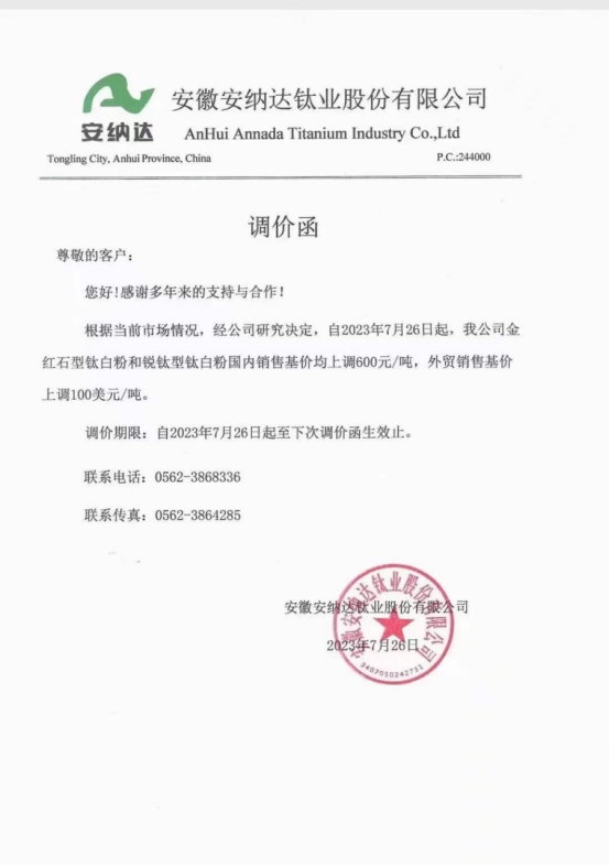 鈦白粉漲價(jia) 潮成功歸來，這是下半年的第一次