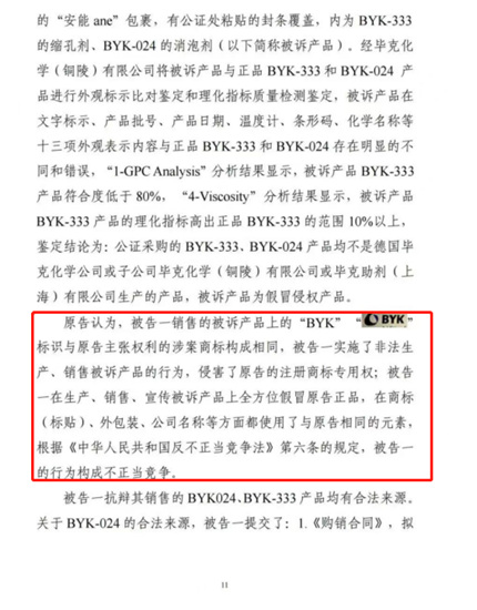 畢克助劑將網絡售假者連帶阿裏一同告上法庭