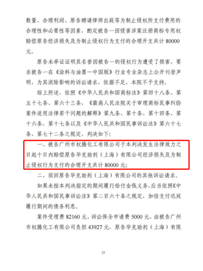 畢克助劑將網絡售假者連帶阿裏一同告上法庭