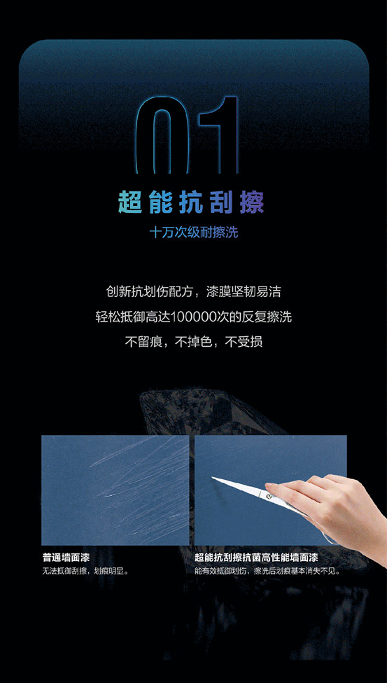 超能！嘉寶莉牆麵漆全新力作重磅登場
