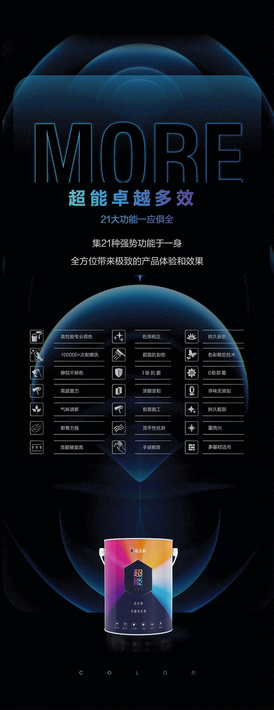 超能！嘉寶莉牆麵漆全新力作重磅登場