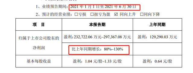 塗料產(chan) 業(ye) 鏈上演大逆轉，但悲劇的主角不再是塗料