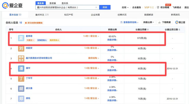 先參股，再收購！被“盯”整整兩(liang) 年的這家塗企有點神秘