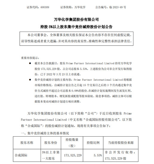 一路減持！這家公司套現超百億(yi) 