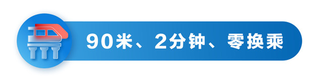 科順股份“高速度”建設：粵東(dong) 最大，核心樞紐新地標！