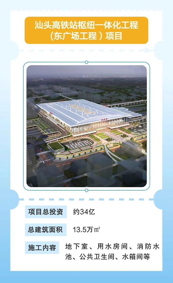 科順股份“高速度”建設：粵東(dong) 最大，核心樞紐新地標！