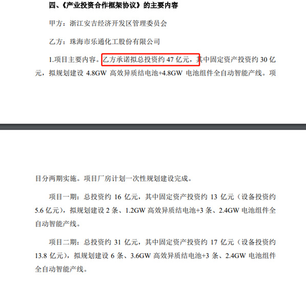 賬上1500萬(wan) ，真的可以投資47億(yi) ，跨界光伏嗎？