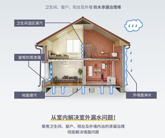 立邦：在成熟市場尋求全新機會(hui) 