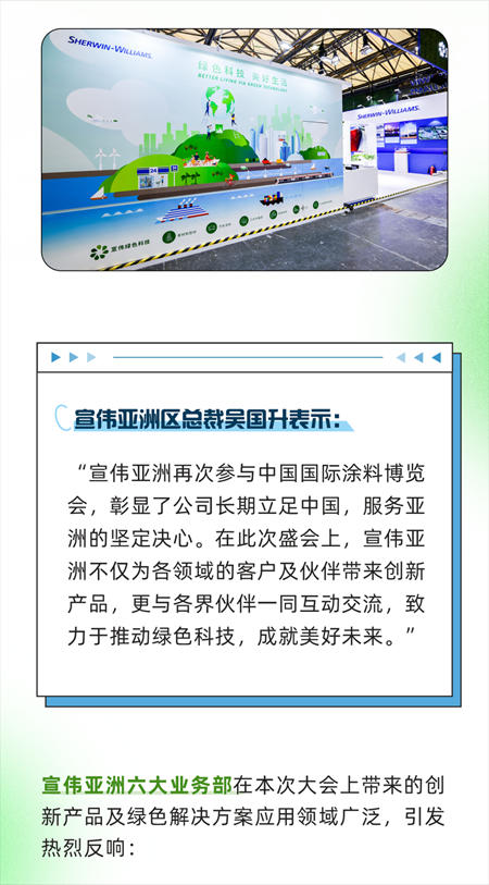 宣偉(wei) 亮相2023中國國際塗料博覽會(hui) 