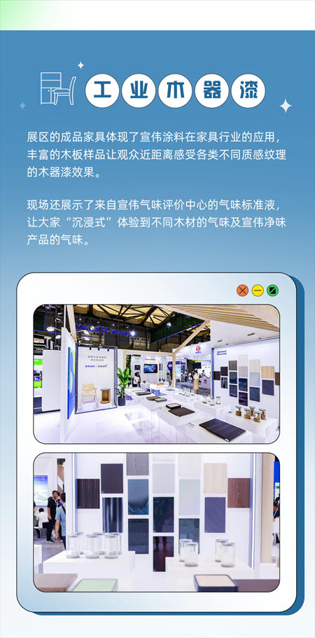 宣偉(wei) 亮相2023中國國際塗料博覽會(hui) 