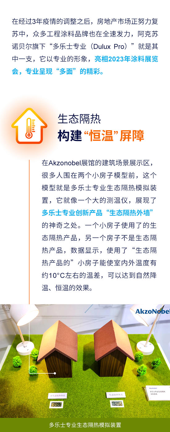 “多樂(le) 士專(zhuan) 業(ye) ”塗料 | 專(zhuan) 業(ye) 呈現“多麵的精彩”