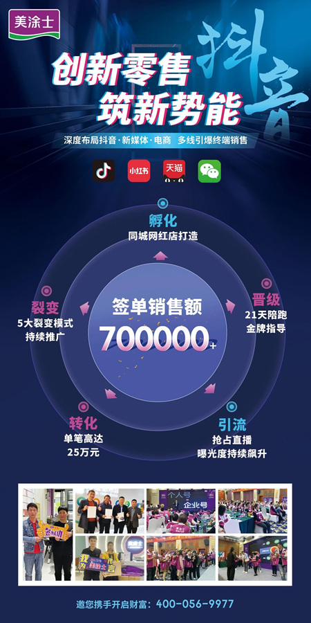 美塗士X上海塗博會(hui) 圓滿成功！期待與(yu) 您再次相遇