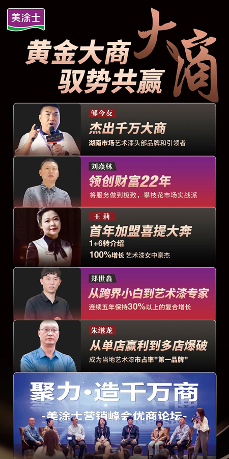 美塗士X上海塗博會(hui) 圓滿成功！期待與(yu) 您再次相遇