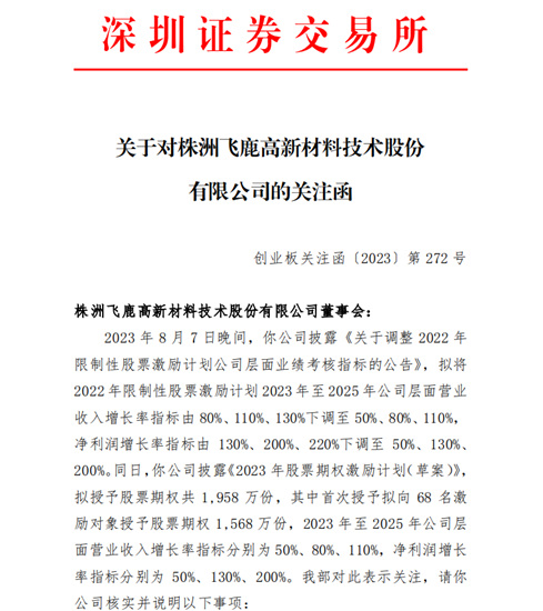 飛鹿股份收深交所關(guan) 注函