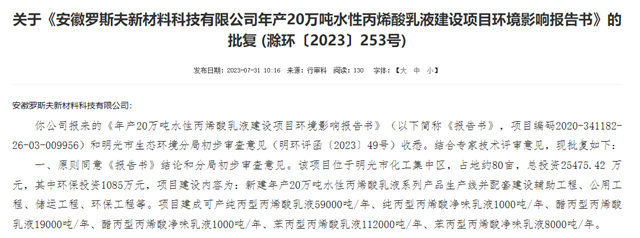 安徽羅斯夫20萬(wan) 噸水性丙烯酸乳液項目通過環評